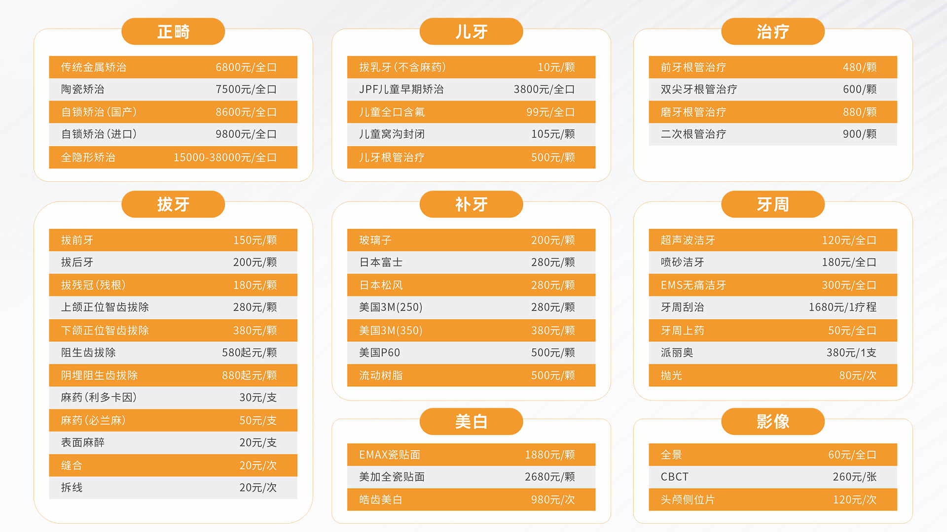 牙基地口腔万龙院区 2026 年正畸、儿牙、治疗、拔牙、补牙、牙周、美白和影像参考价目表